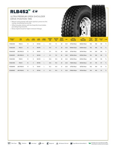 t-Double-Coin-RLB452-Specifications