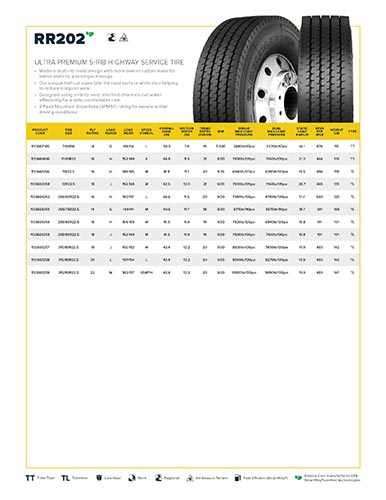 t-Double-Coin-RR202-Specifications