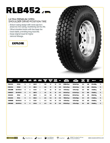 t-Double-Coin-TBR-RLB452