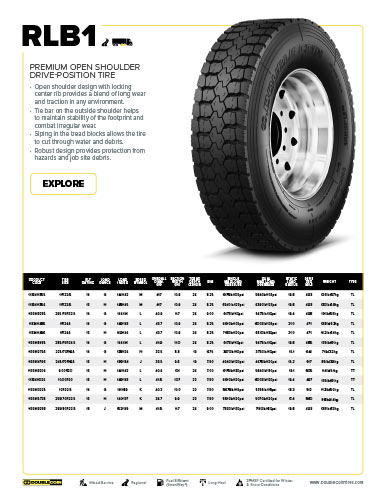 t-DoubleCoin-Drive-RLB1-Specs-1