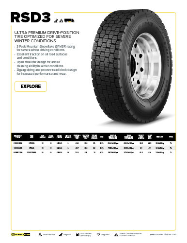t-DoubleCoin-Drive-RSD3-Spec