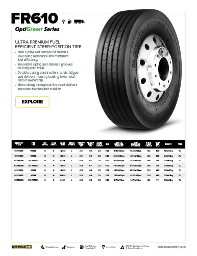 t-DoubleCoin-FuelEfficient-FR610-Specs