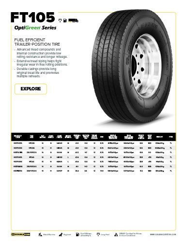 t-DoubleCoin-FuelEfficient-FT105-Specs