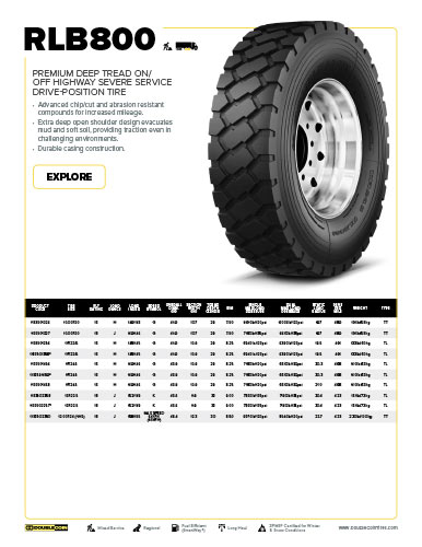 t-DoubleCoin-MixedService-RLB800-Specs