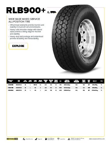 t-DoubleCoin-MixedService-RLB900Plus-Specs