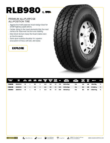 t-DoubleCoin-MixedService-RLB980-Specs