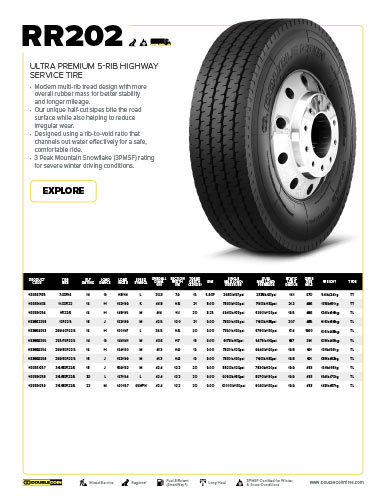 t-DoubleCoin-MixedService-RR202-Specs