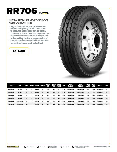 t-DoubleCoin-MixedService-RR706-Specs