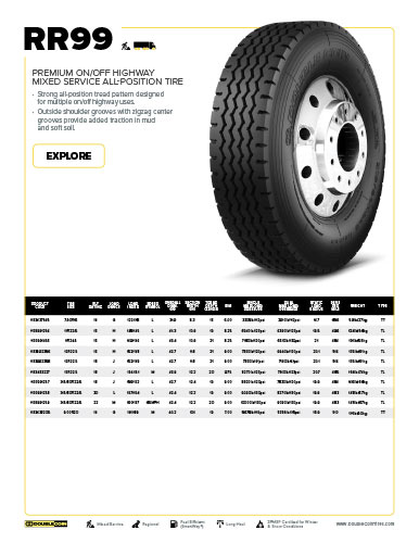 t-DoubleCoin-RR99-Specs