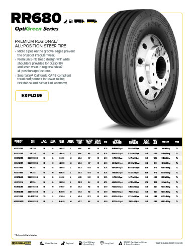 t-DoubleCoin-Steer-RR680-Specs